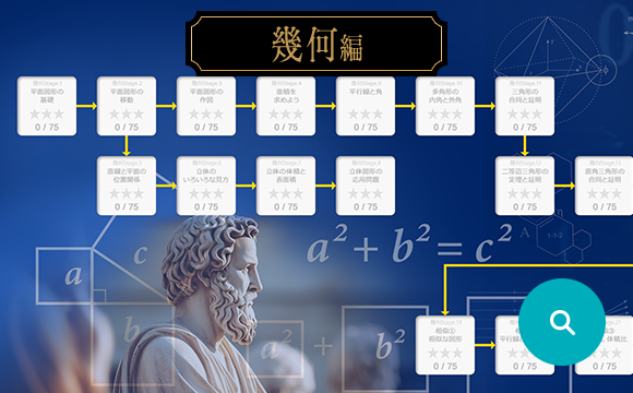 幾何学編