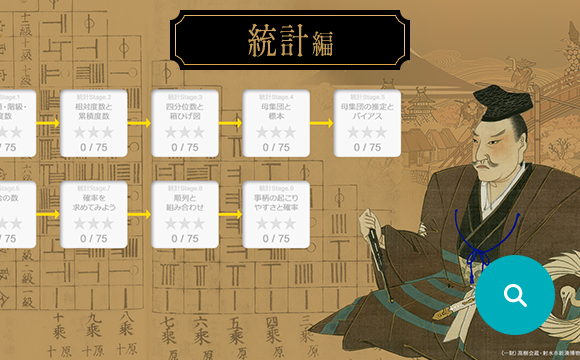 統計編
