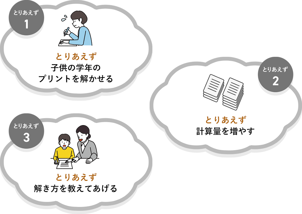 とりあえず子どもの学習のプリントを解かせる｜とりあえず計算量を増やす｜とりあえず解き方を終えし得てあげる