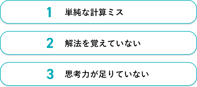 1.単純な計算ミス 2.解法を覚えていない 3.思考力が足りていない