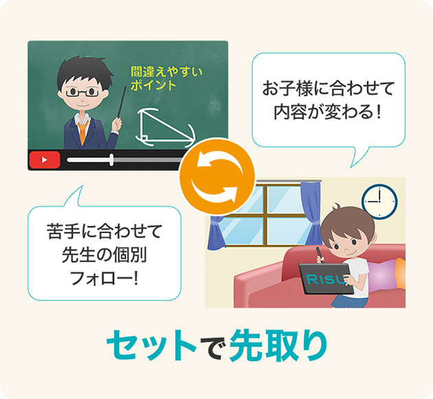 イメージ