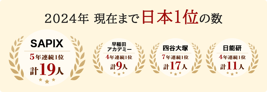 2024年 現在まで日本一位の数