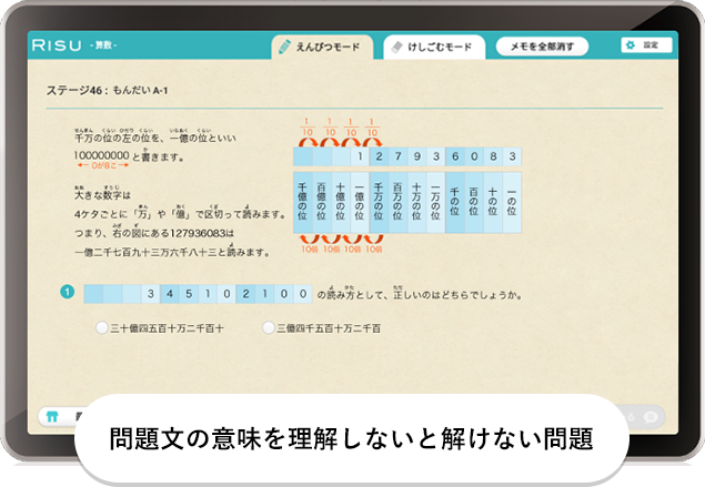 問題文の意味を理解しないと解けない問題