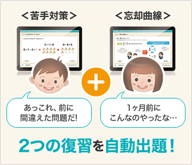 2つの復讐を自動出題