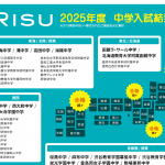 【体験談】RISU算数は中学受験に効果あり？難関校・塾なし受験など合格者たちの使い方を知りたい